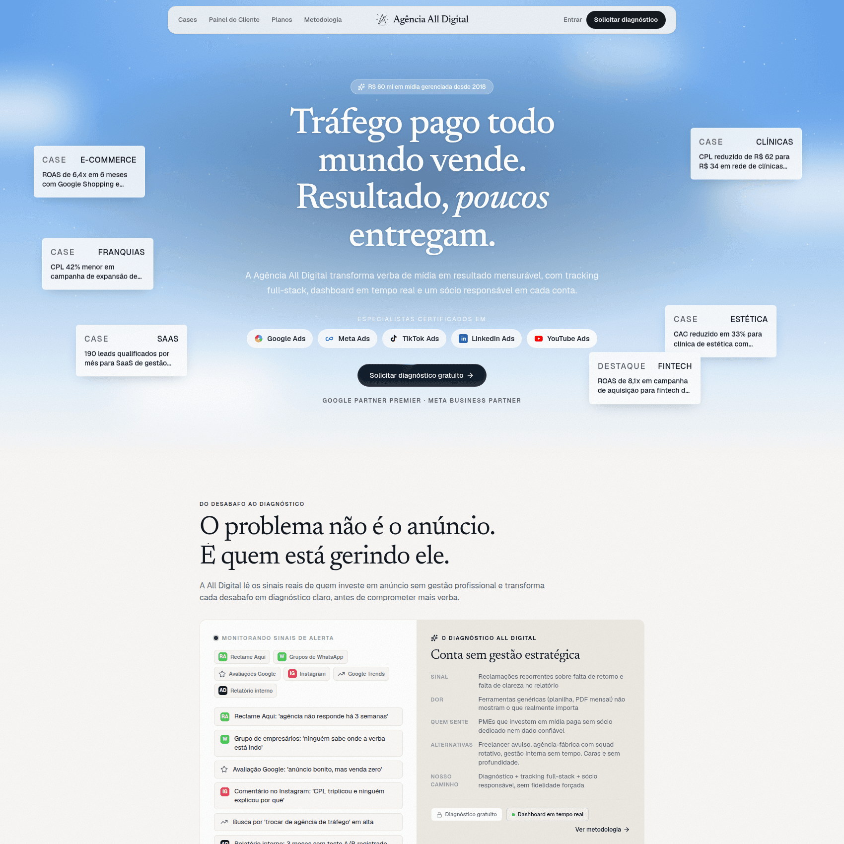 Site da Agência All Digital